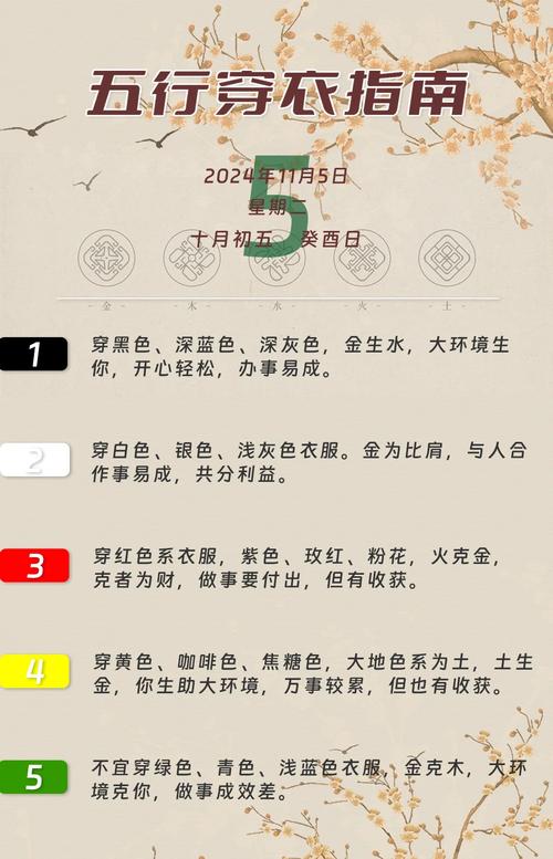 2026年3月25日农历二月初七，这一天适合裁衣吗？