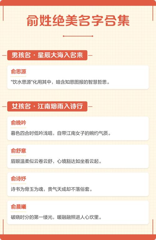 俞姓男孩名字中蕴含诗意，能否推荐一个充满诗意的名字呢？