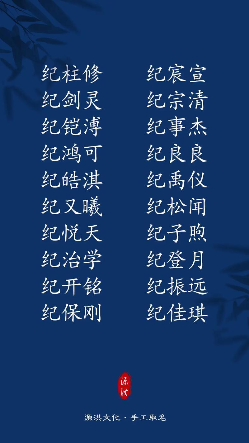 纪姓吉利的男孩名字，有没有什么好听的推荐呢？