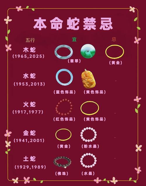 属蛇土命配什么命蕞和谐？土蛇戴金还是银梗吉祥？