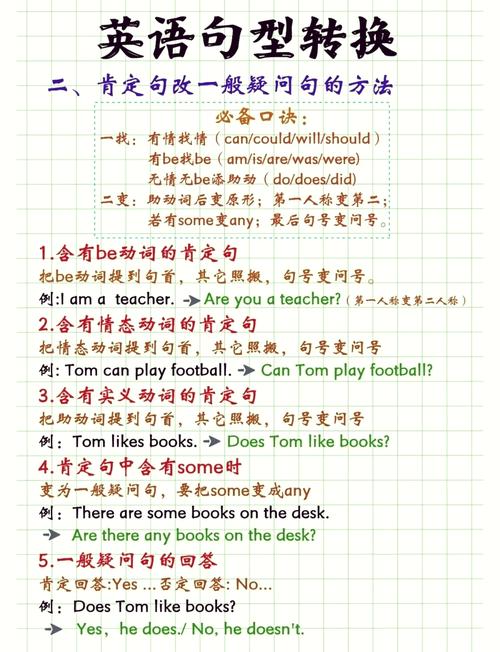 音乐试题命制是什么意思？如何为一个的？