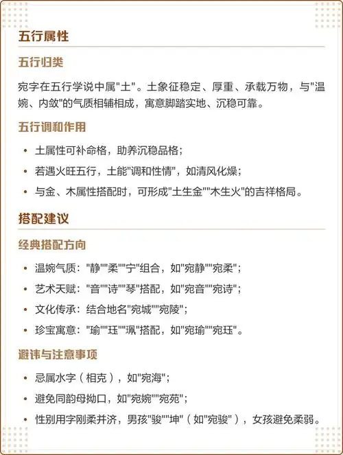 宛字五行属什么，如何根据五行原理为宛字女孩起名？