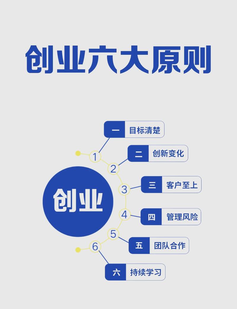 开创型命格适合做什么工作或者创业方向？