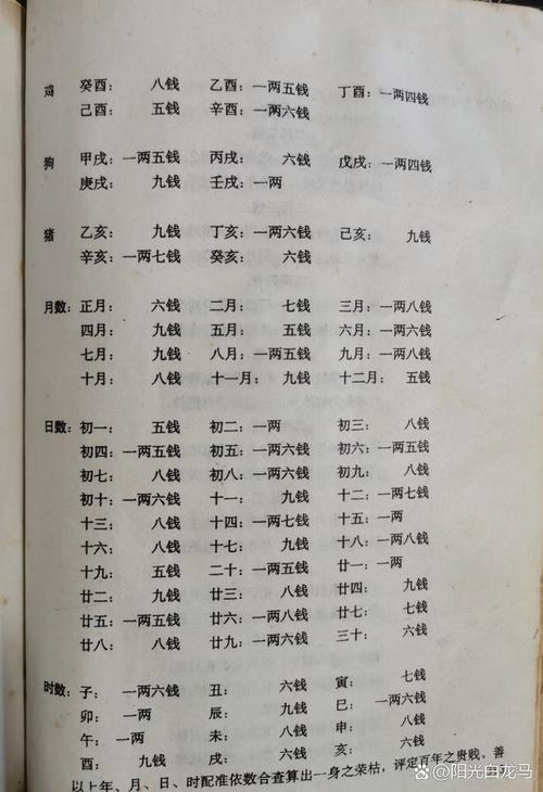 弃命从财格的丈夫命运如何，是富贵荣华还是坎坷多难？