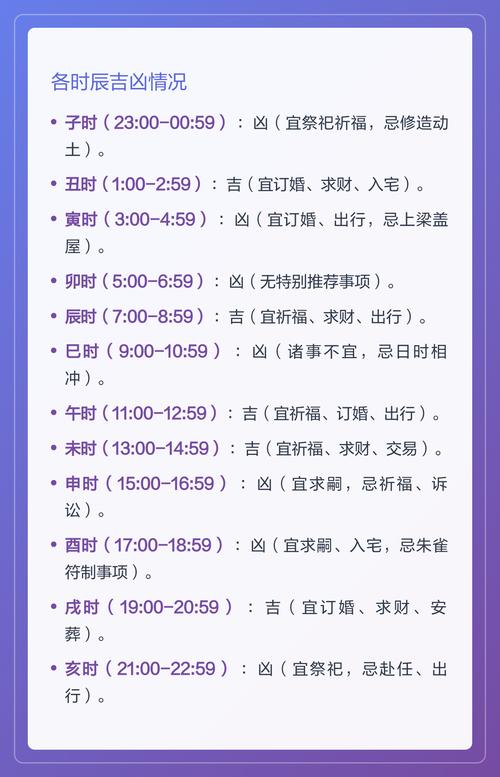 2025年11月26日黄历上适合安葬吗？