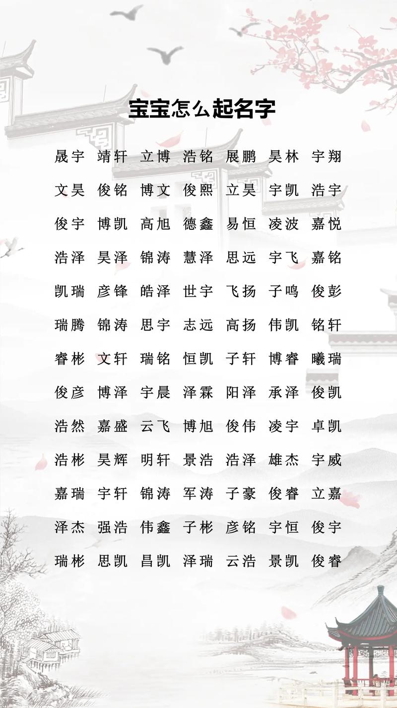 王姓有涵养的男孩名字叫什么？有没有什么寓意深刻的好名字推荐？