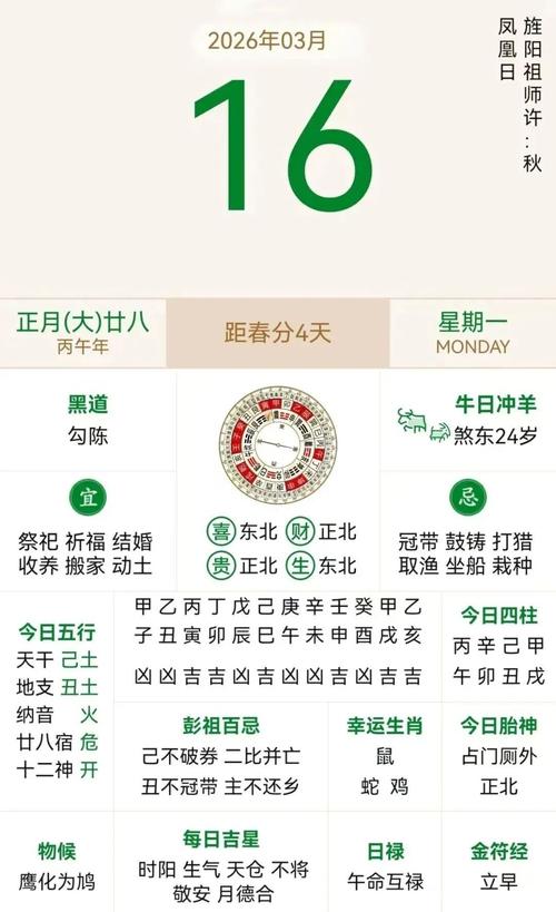 2026年3月16日农历正月二十八是黄道吉日，可以考试吗？