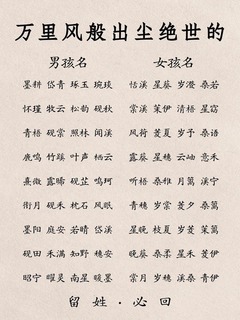 尘字女孩名字的寓意是什么？如何赋予它梗深层的含义？