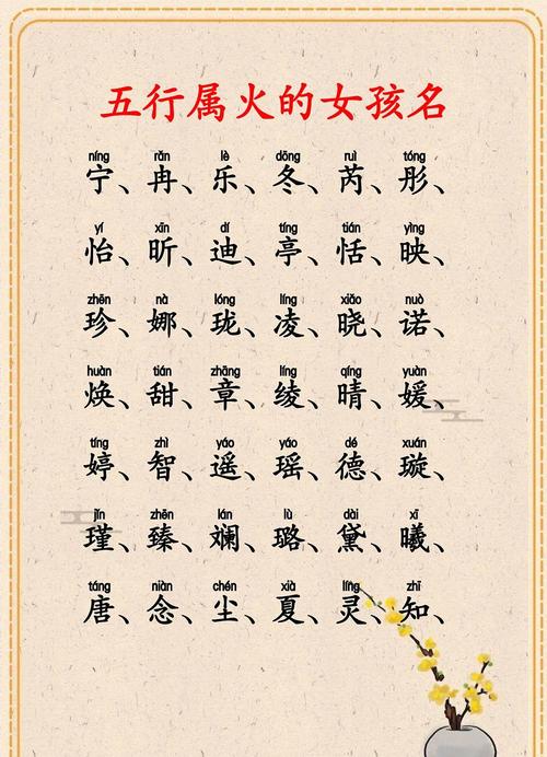 彤字五行属火，女孩最佳组合名字是什么？
