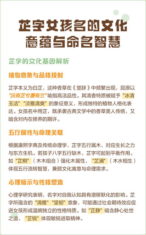 芷字五行属什么？如何根据五行风水为女孩取名？