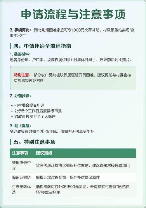 2025年11月30日农历十月十一迁坟合适吗？今日可以迁坟吗？