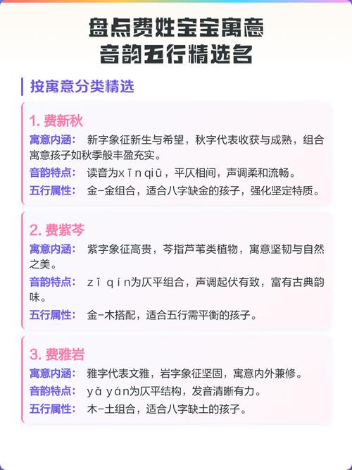 如何根据风水和五行原理，为费姓男宝宝起一个既优美又有吉祥寓意的名字？