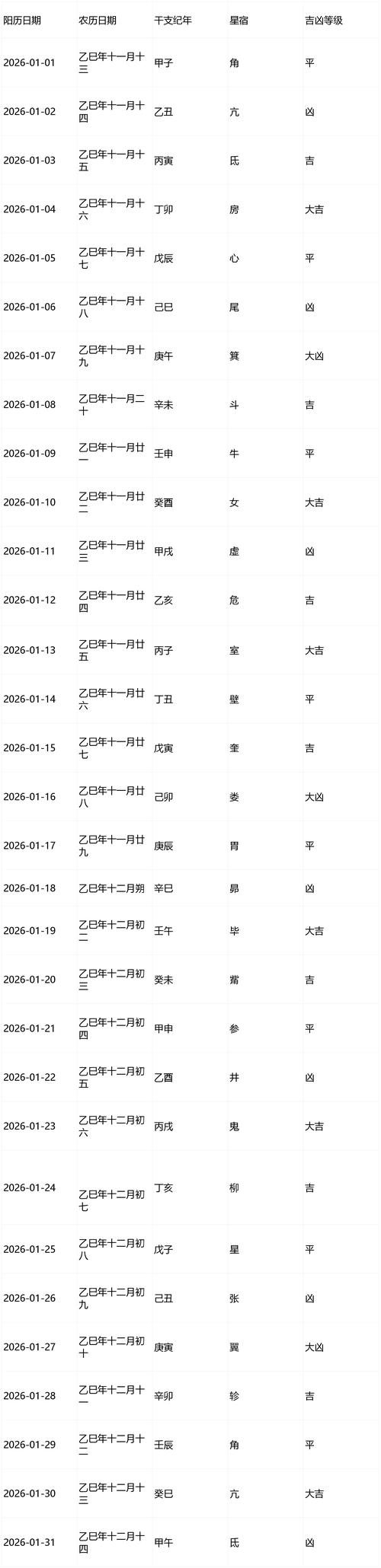 2026年4月1日出生的孩子命运如何，这一天生孩子吉利吗？