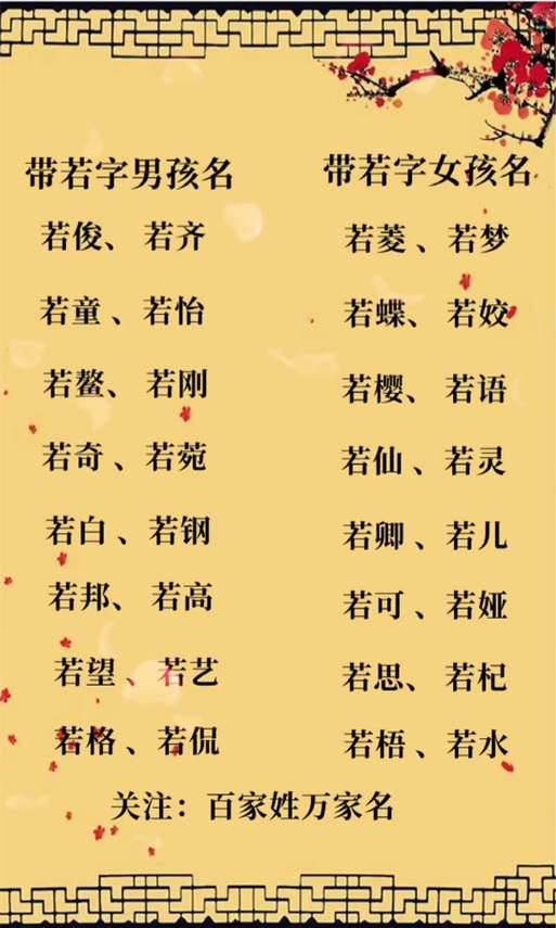 若字取名寓意女孩，有哪些美好的寓意和象征？
