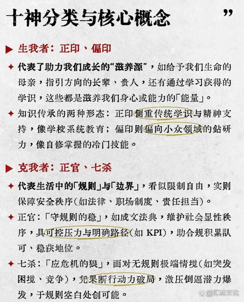 风水与人的生辰八字之间是否存在某种内在联系？