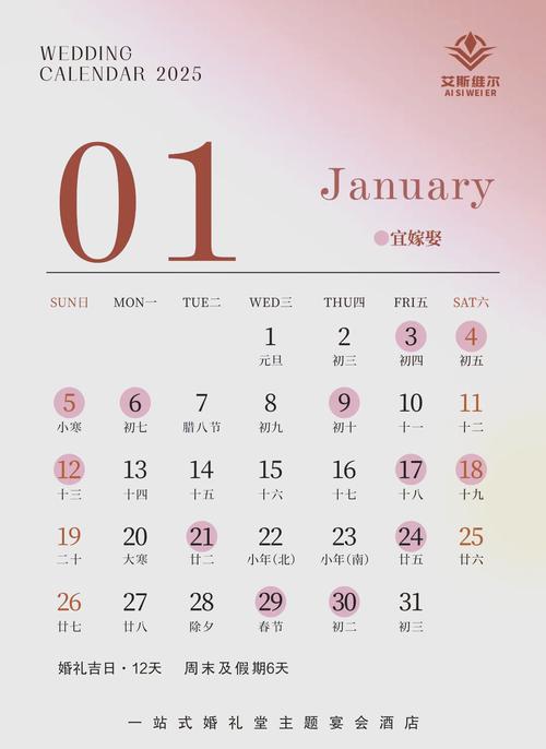 2025年12月09日农历十月二十适合订婚或结婚的好日子吗？