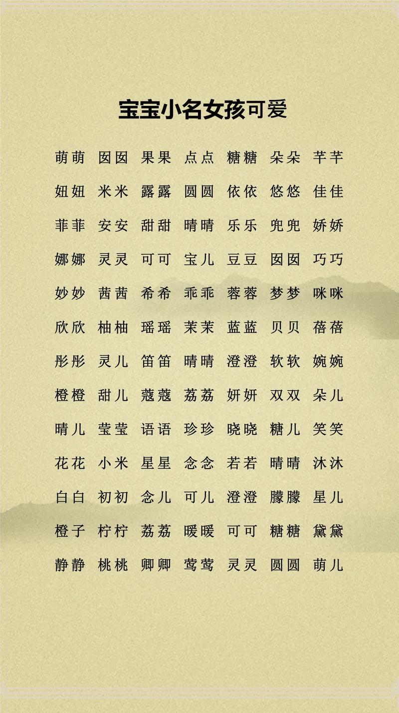 童姓创意女孩名字叫什么？有没有什么特别有创意的名字推荐？