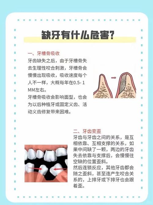 牙齿不美观是否会对家居风水产生不良影响？