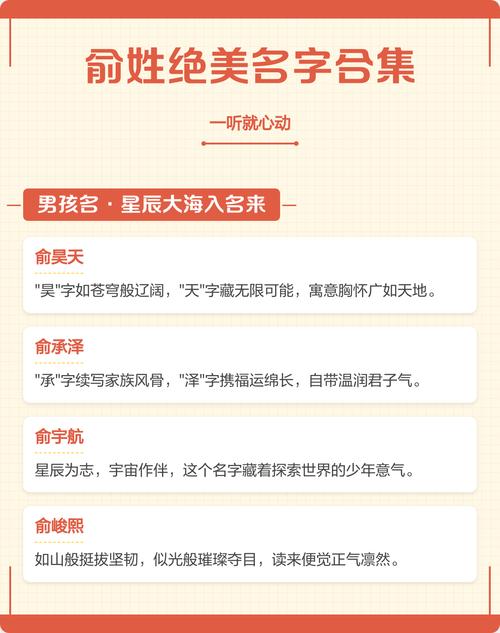 俞姓男孩名字中蕴含诗意，能否推荐一个充满诗意的名字呢？