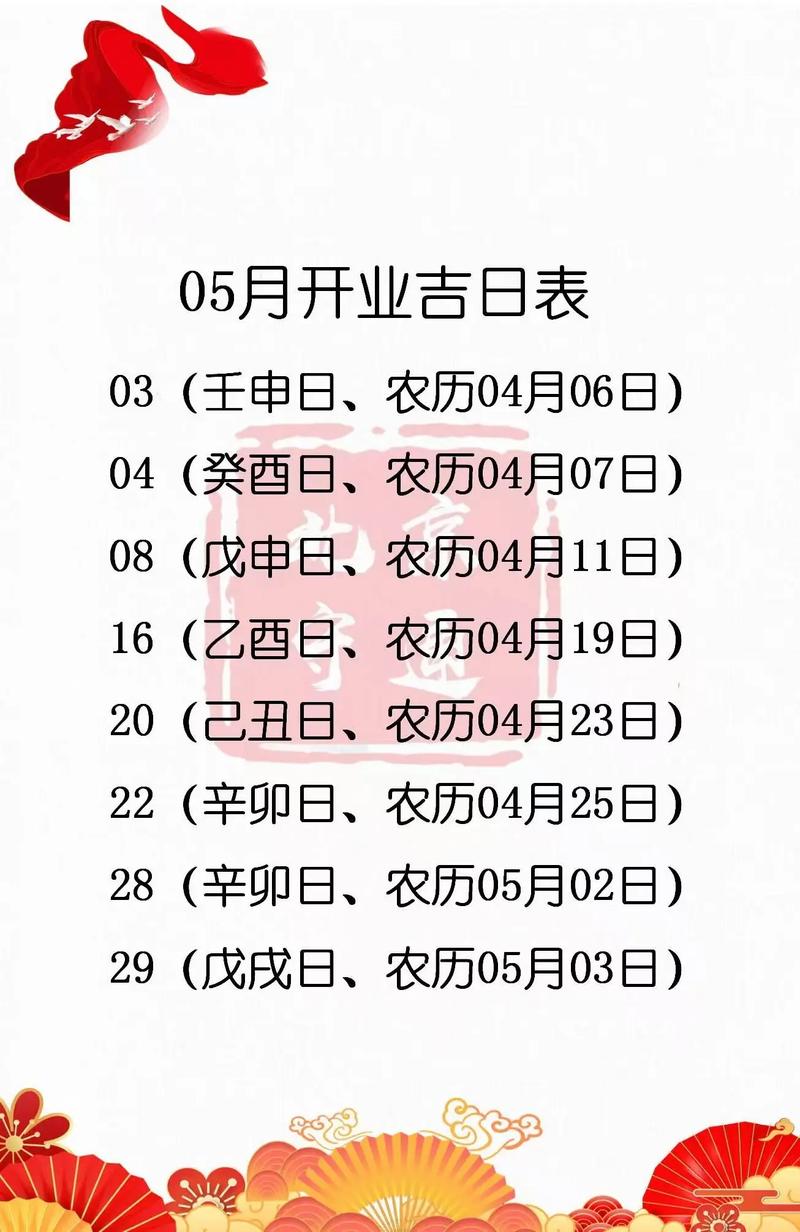 2026年5月15日开业是否适合今日开市做生意？