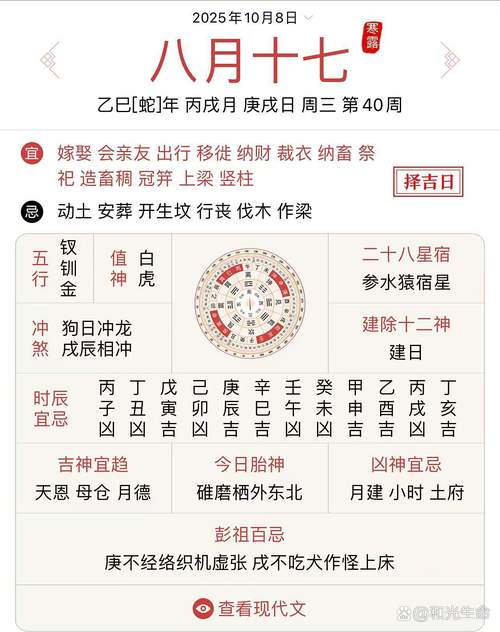 2025年10月10日动土吉日当天动土修建是否适宜？