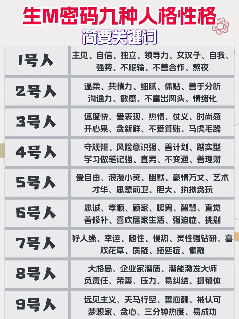 生命数字9号人格的人，他们的性格特点与命运走向究竟有何独特之处？