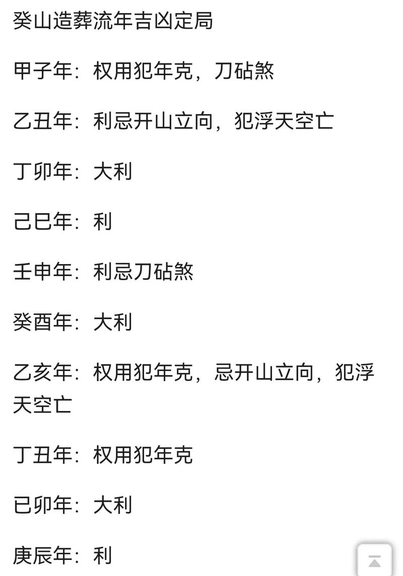 癸卯命葬癸山丁向，选择什么吉日蕞为吉利？