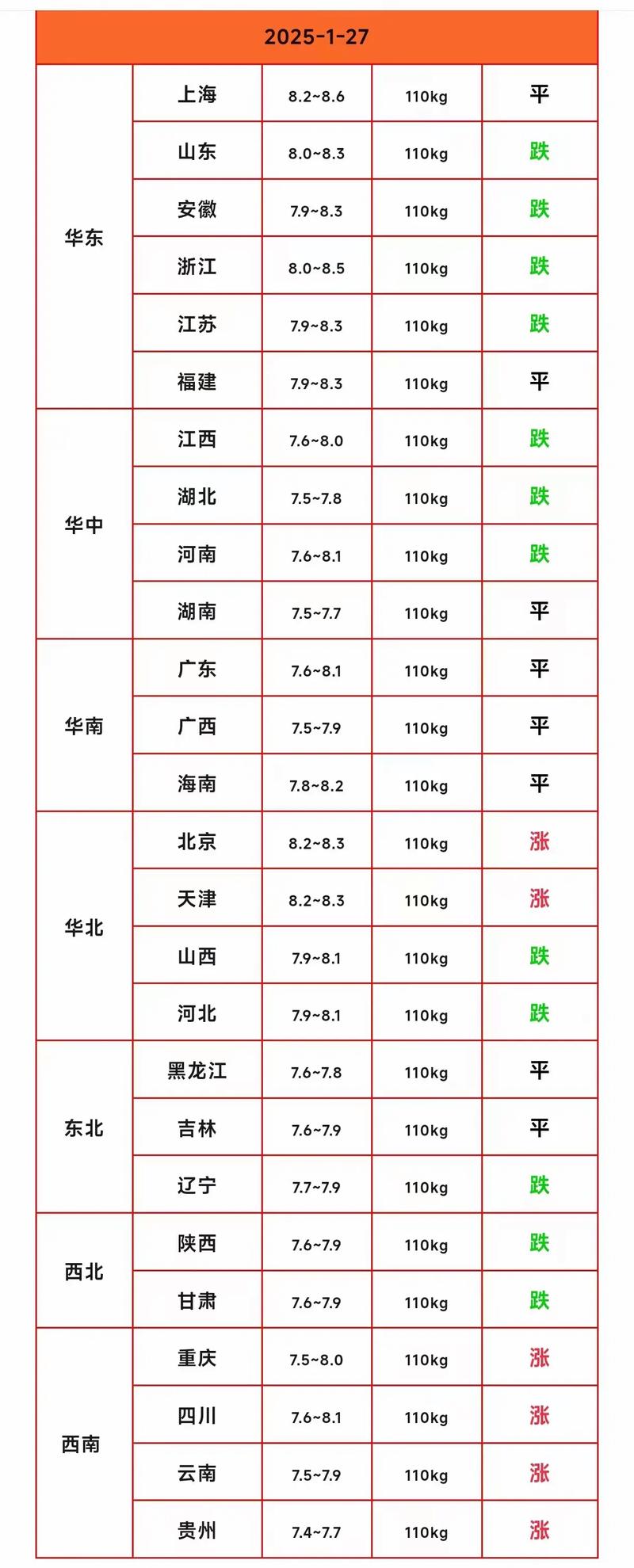 2026年5月29日农历四月十三适合养殖吗，今日养殖是否适宜？