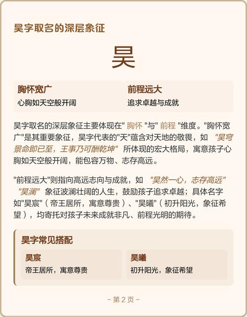 昊字女孩名字寓意天空广阔，：有没有以昊字为女孩名字，寓意天空之广的取名建议？