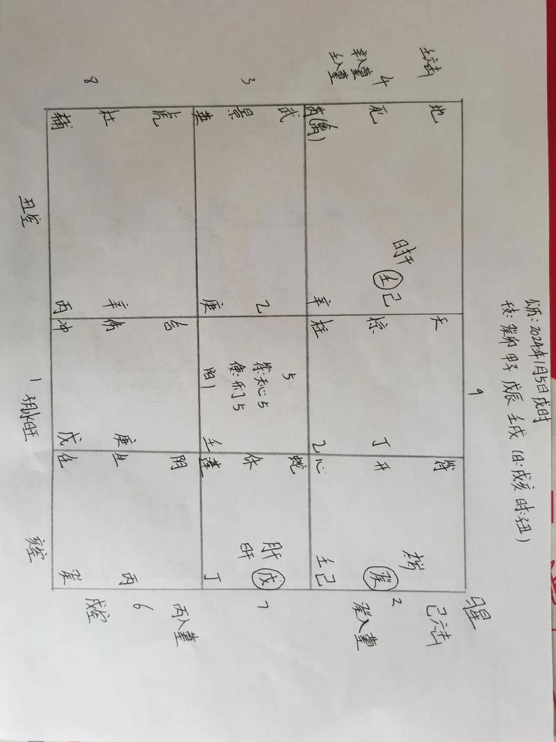 戊辰癸亥甲戌甲戌是什么命？