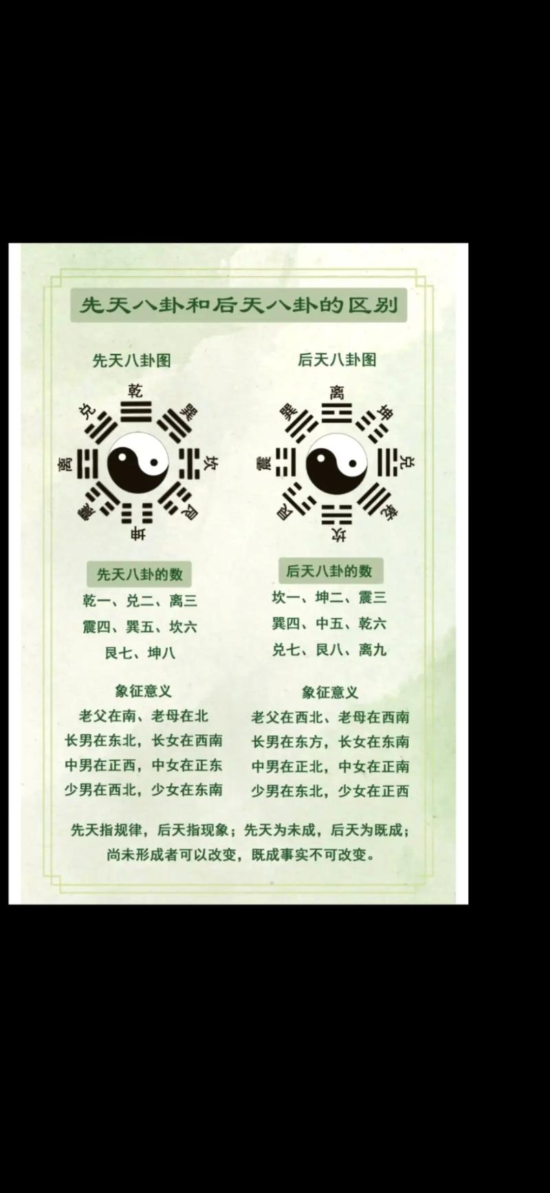 道家的风水知识真的那么厉害吗？有没有人了解过？