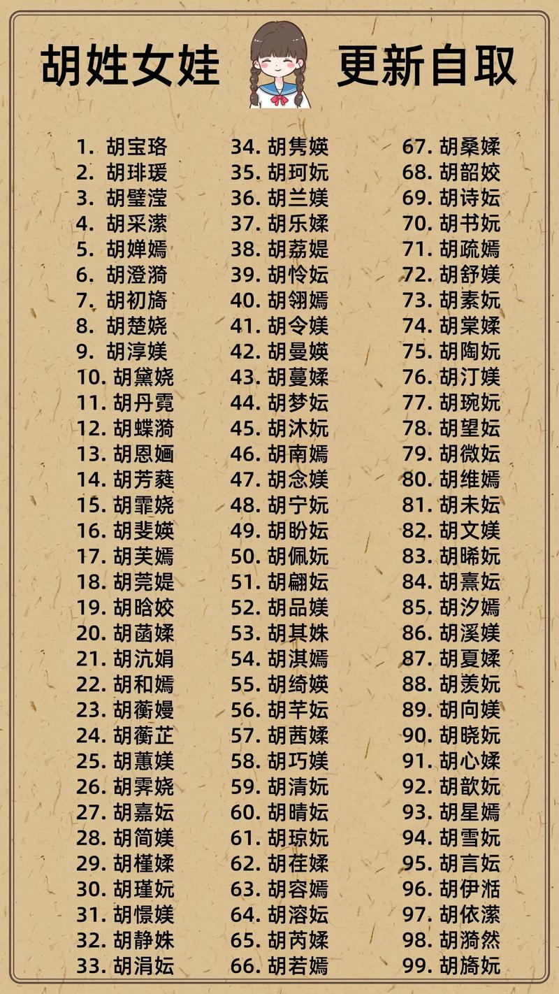 胡姓气质女宝宝名字有哪些，能否推荐一些既优雅又有内涵的选项呢？