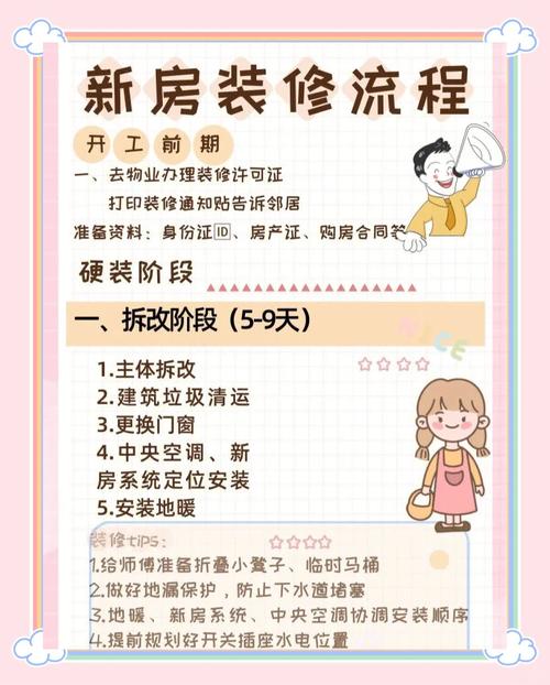 2026年5月3日作为装修吉日这天适合装潢房子吗？