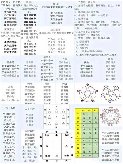 乙卯丙戌癸巳戊午男命，八字中五行如何平衡，对运势有何影响？