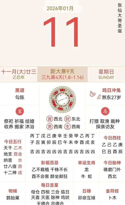 2026年3月11日农历正月二十三分手是否合适，今天适合分手吗？