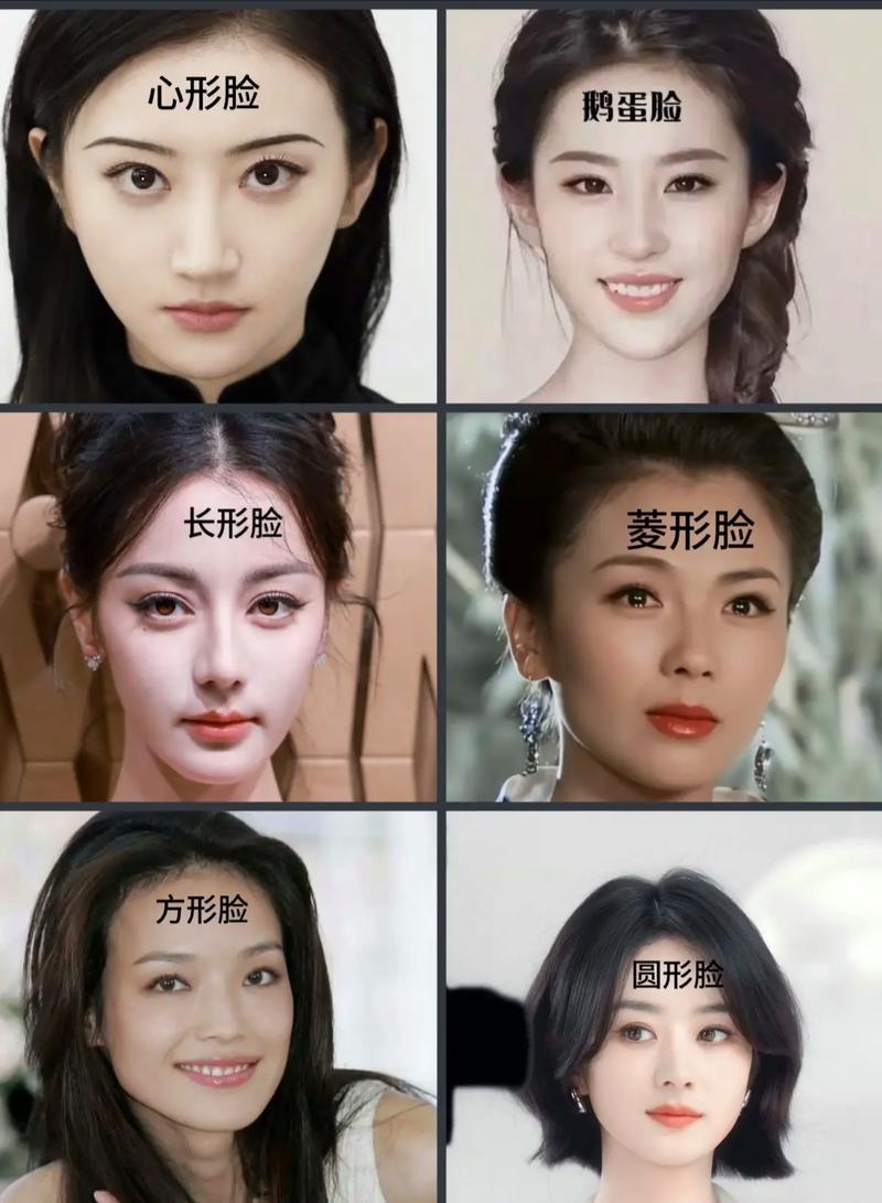 额头窄颧骨宽女人命运如何？