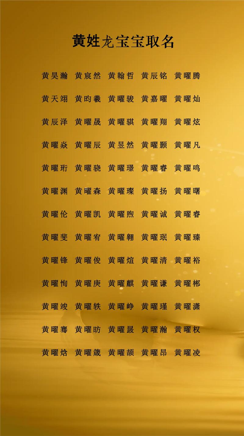 黄姓男宝宝名字中蕴含美好寓意的，有没有什么特别的可以形容？