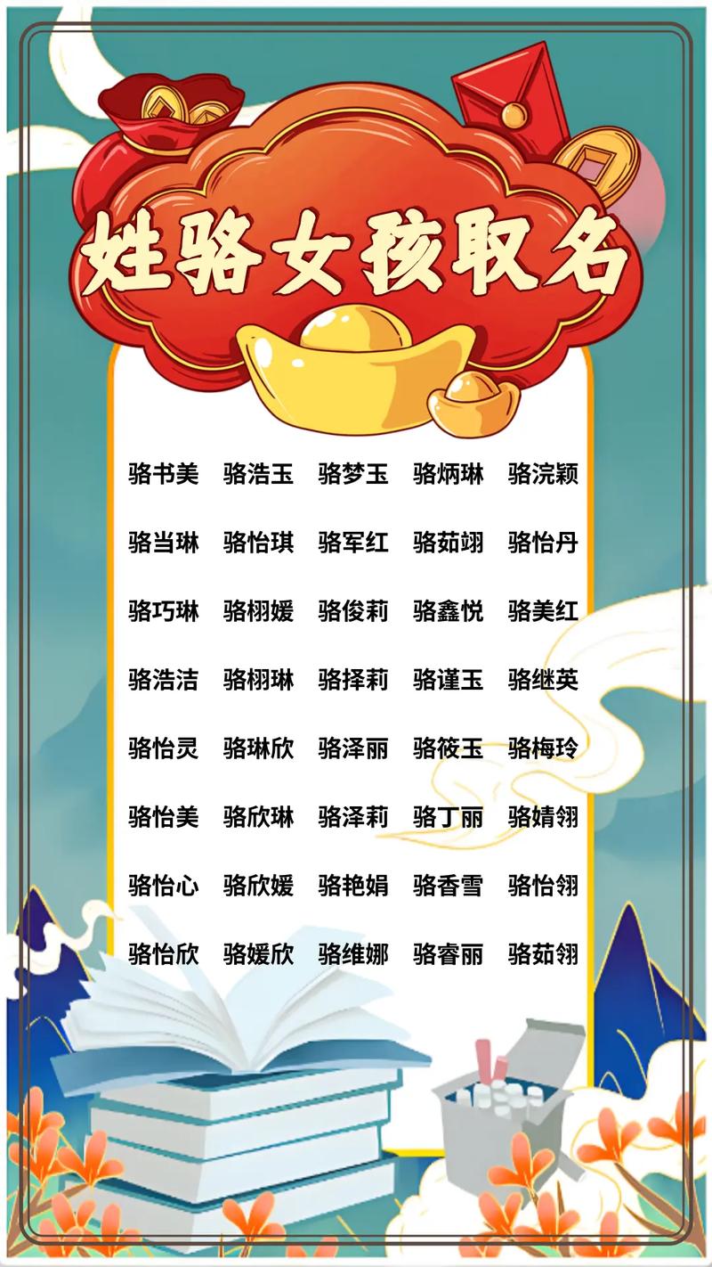 如何为有气质的骆姓男孩取一个既文雅又富有内涵的名字呢？