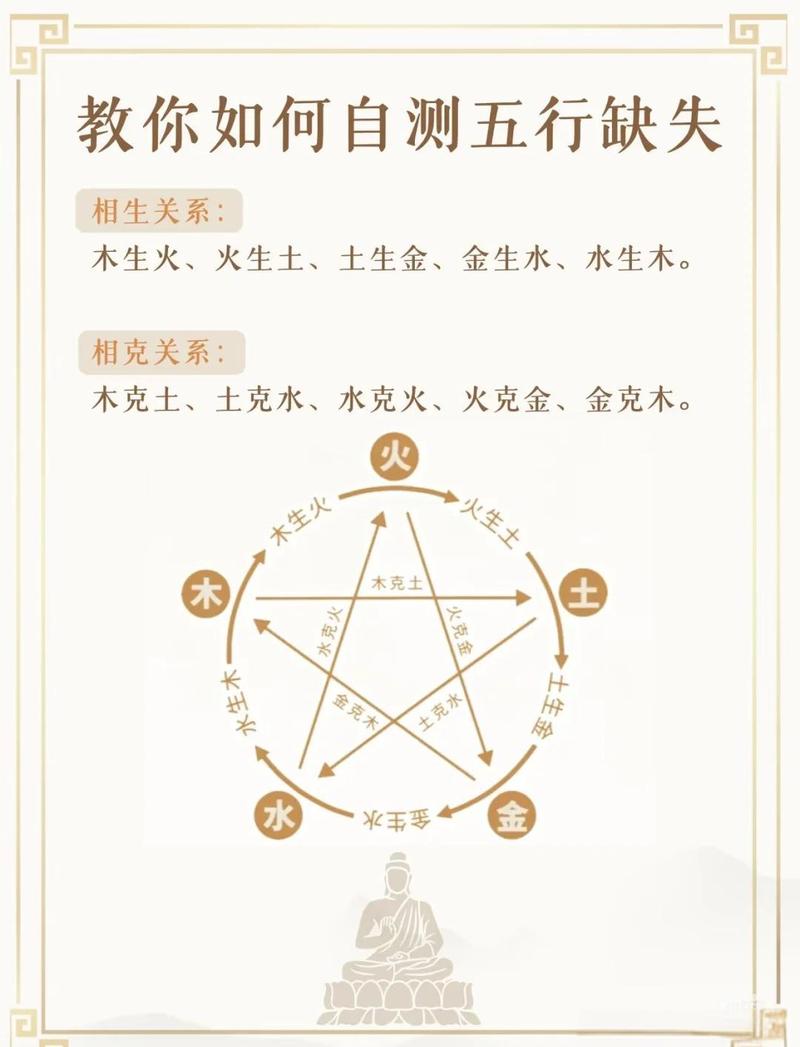 五行中金多火少，这样的命格该如何解读？