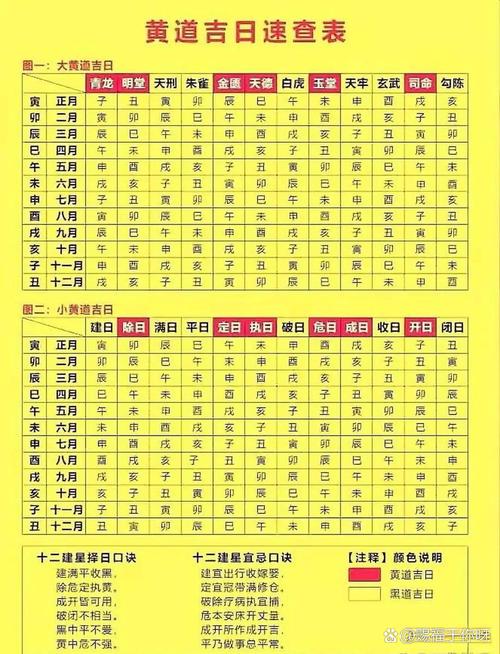 2026年4月20日黄历查询，这天是否适合养殖的黄道吉日？