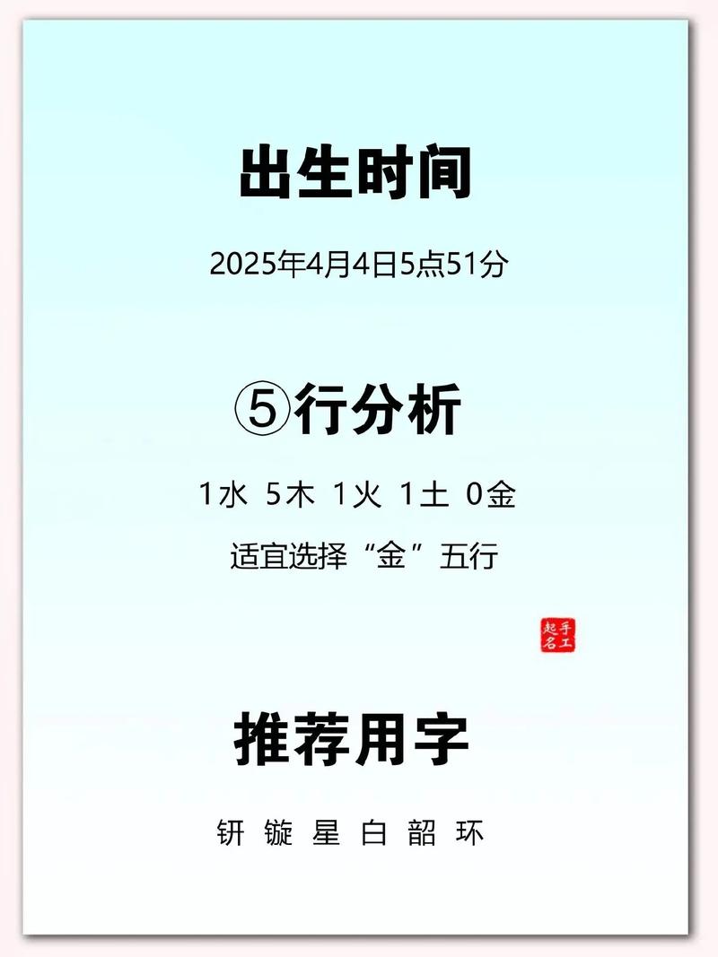 柏姓女孩名字中哪个寓意吉祥，蕞适合她呢？