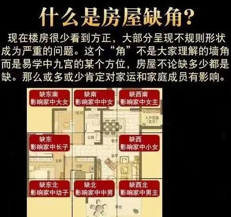 房子拐角处有损坏会影响风水吗？