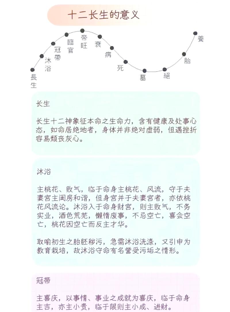 寅时出生的人命运如何，能否为富贵吉祥的人生轨迹？