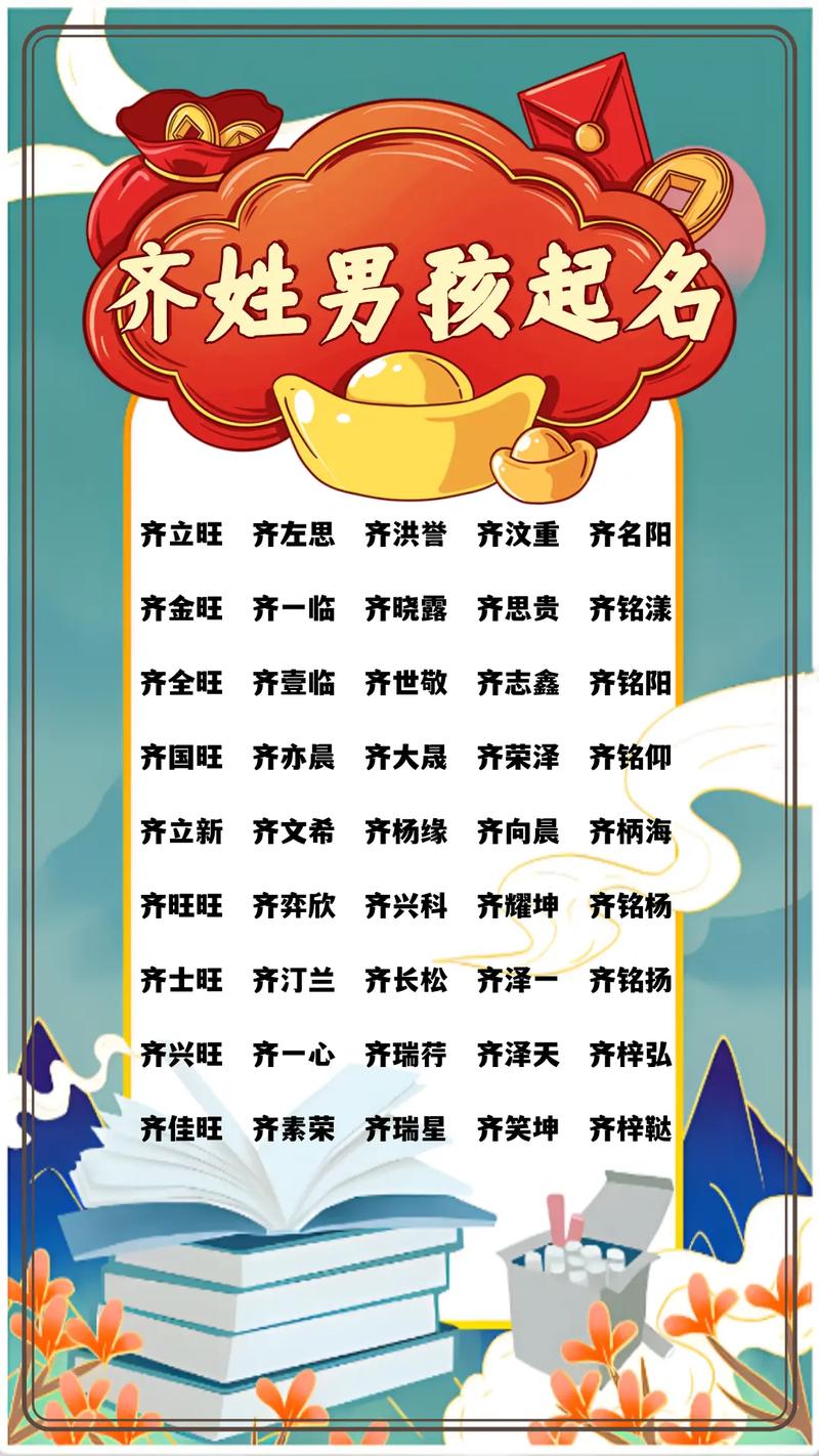 姓齐的男孩取有涵养的名字，有没有什么好的建议？