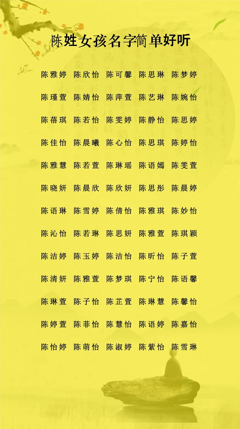 陈姓洋气女宝宝名字叫什么？有没有什么特别含义或者寓意？