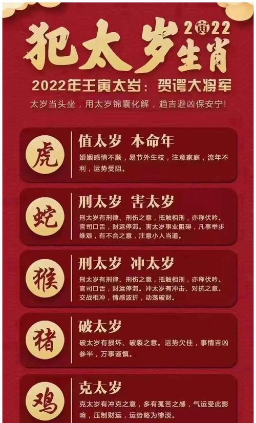 2020年犯太岁运势如何，会对我的工作和生活带来哪些影响？