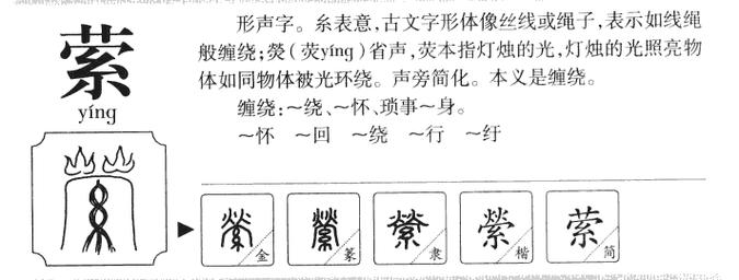 萦字五行属什么？如何根据五行原理为萦字女孩起名？