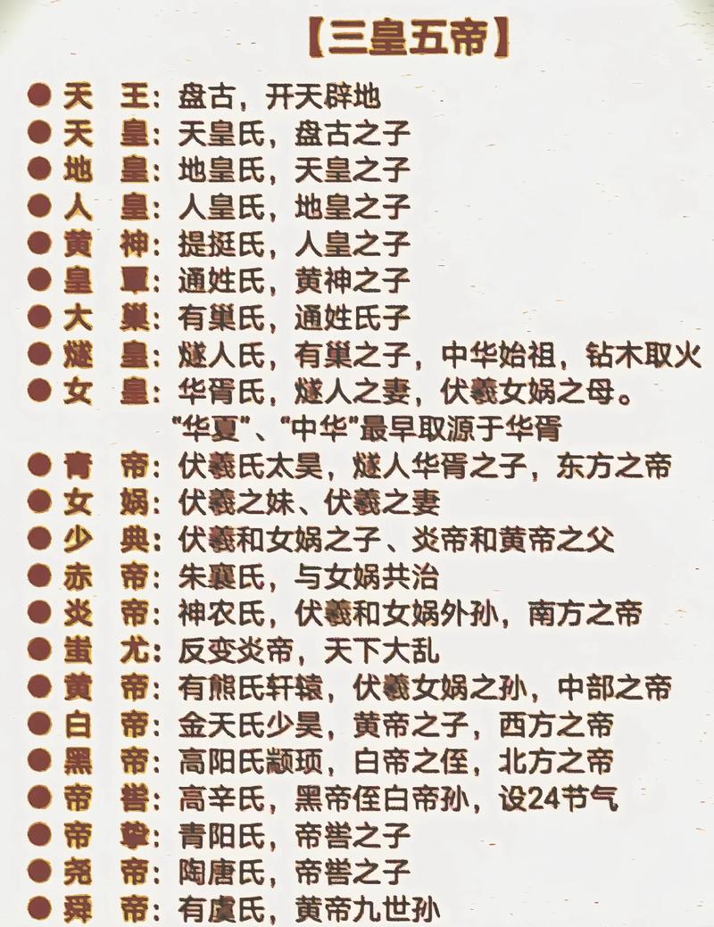 生在皇上肩是什么命？生在黄帝肩会是怎样的命运？