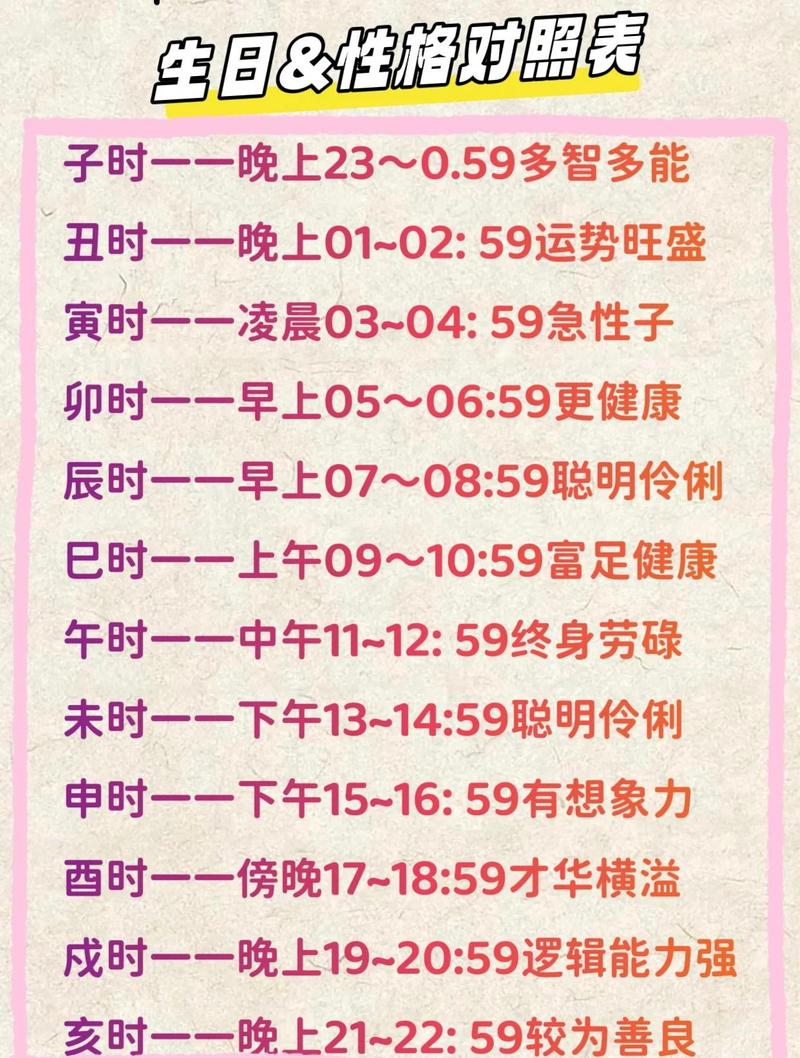 辛酉日出生的人，若生于酉月，其命理特点具体是什么？
