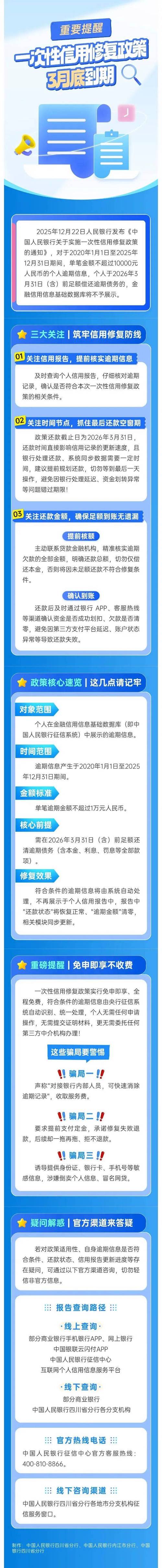 2026年3月31日签约，这个时间点签约是否合适呢？